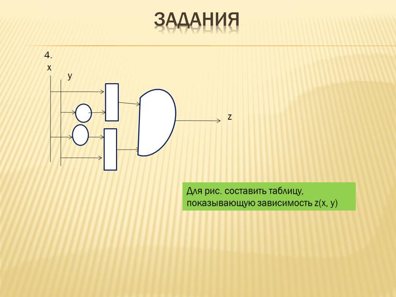 Для рис. cоставить таблицу, показывающую зависимость z(x, y) 4