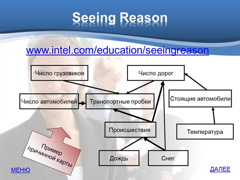 Seeing Reason www.intel.com/education/seeingreason