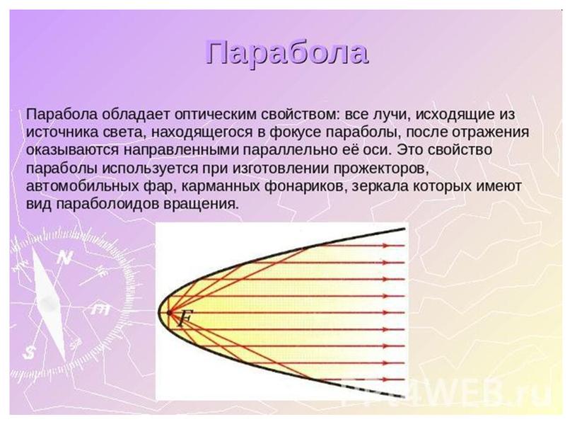 Презентация "Мир замечательных кривых"