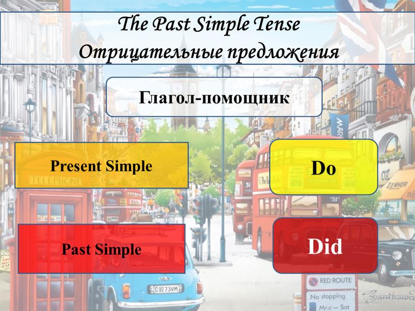 The Past Simple Tense Отрицательные предложения