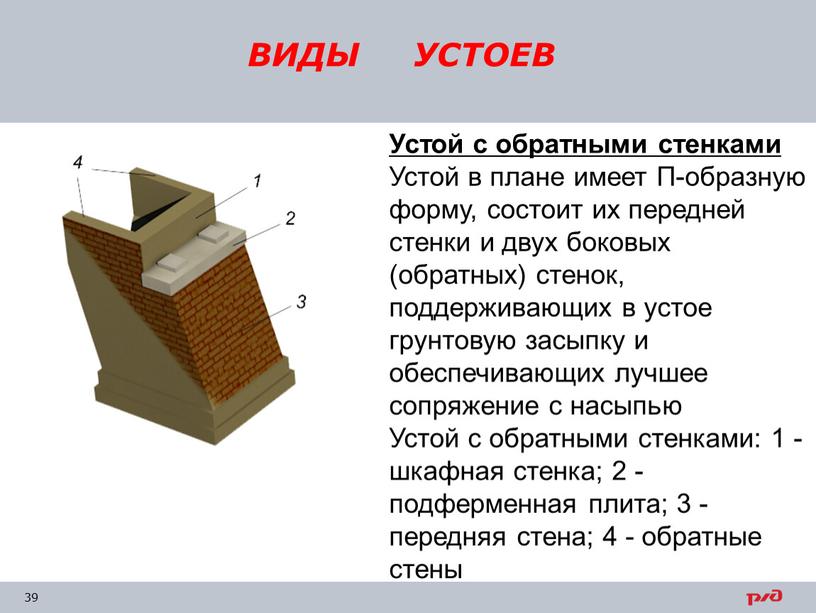 ВИДЫ УСТОЕВ Устой с обратными стенками