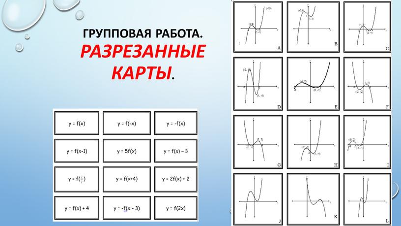 Групповая работа. Разрезанные карты