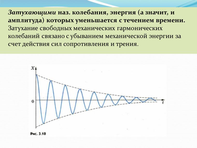 Затухающими наз. колебания, энергия (а значит, и амплитуда) которых уменьшается с течением времени