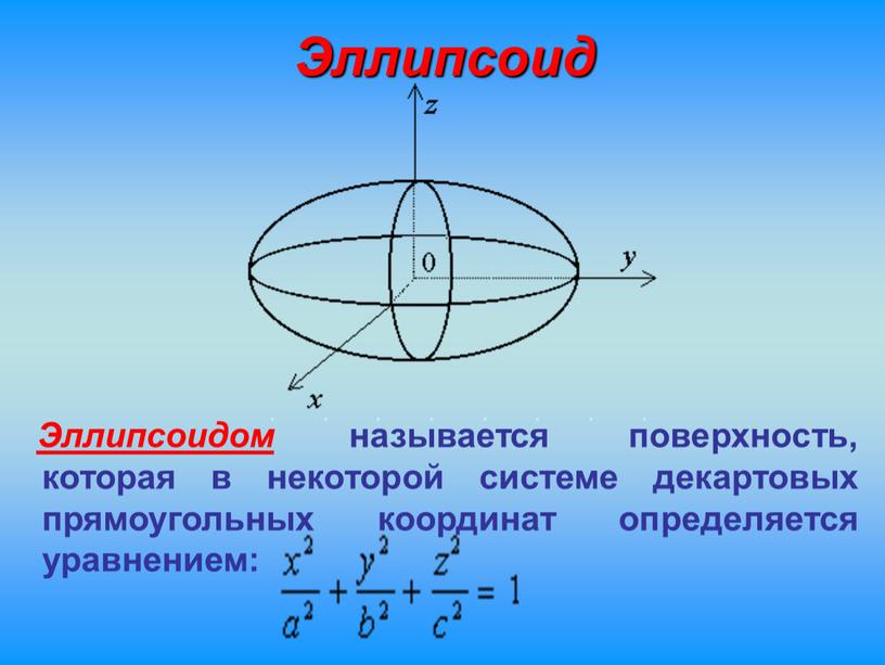 Эллипсоид Эллипсоидом называется поверхность, которая в некоторой системе декартовых прямоугольных координат определяется уравнением: