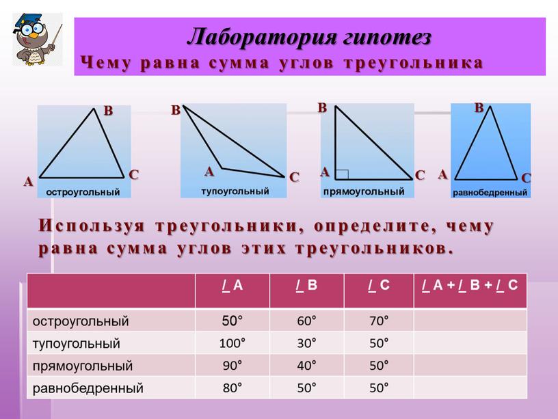 Используя треугольники, определите, чему равна сумма углов этих треугольников