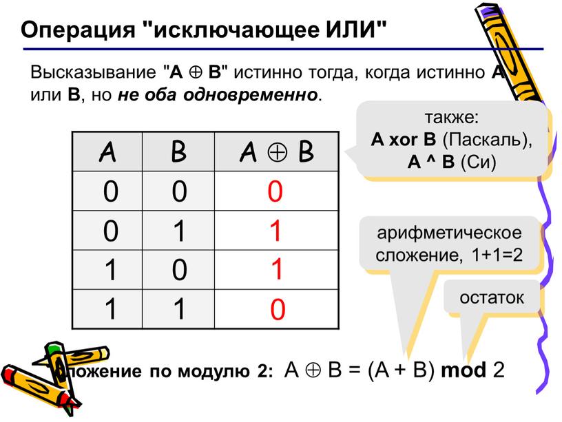 Операция "исключающее ИЛИ" Высказывание "