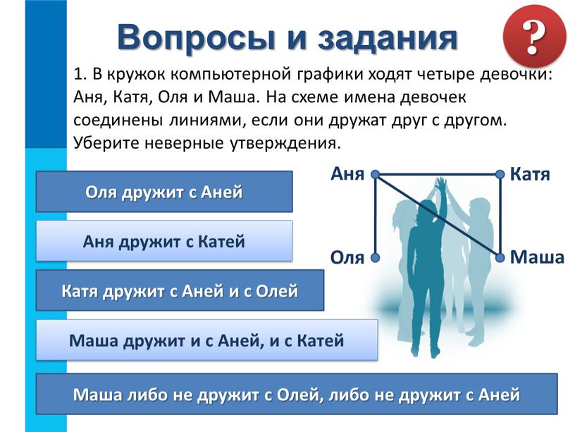 Вопросы и задания 1. В кружок компьютерной графики ходят четыре девочки: