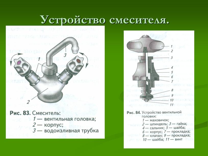 Устройство смесителя.