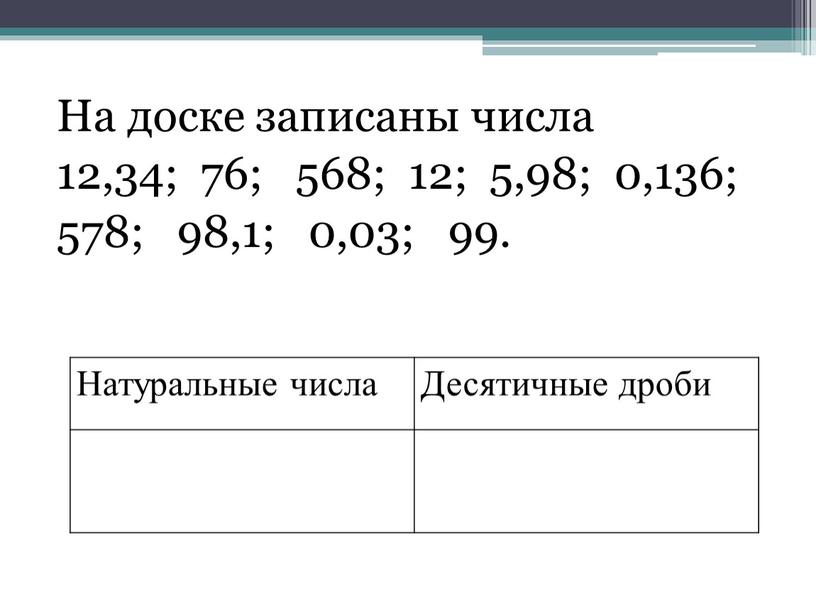 На доске записаны числа 12,34; 76; 568; 12; 5,98; 0,136; 578; 98,1; 0,03; 99