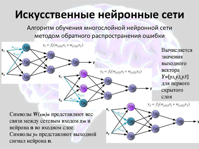 Развитие микроэлектроники