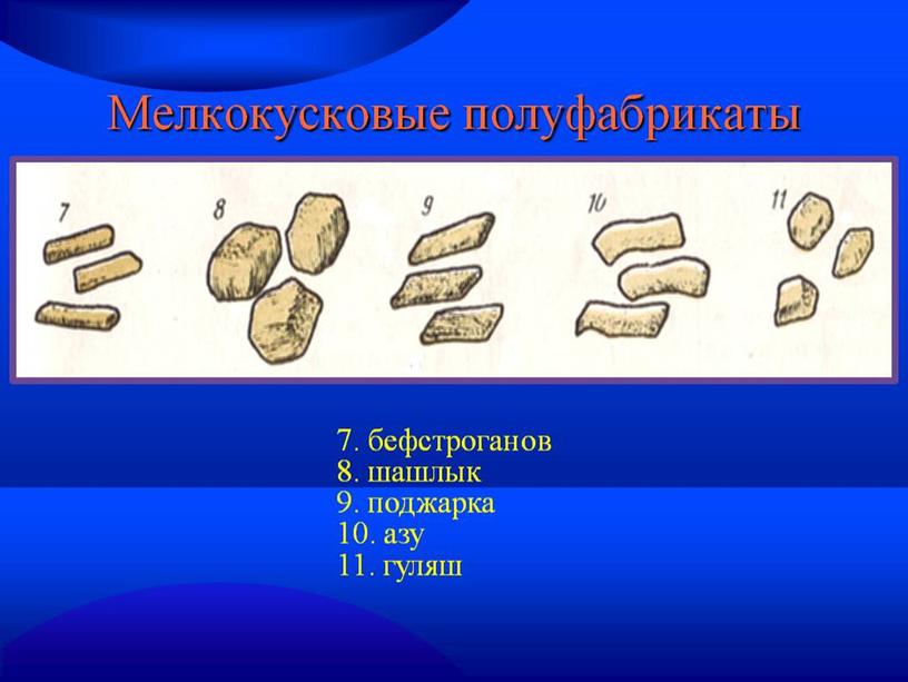 Занятие Учебной практики по Теме: Приготовление порционных , мелкокусковых полуфабрикатов .