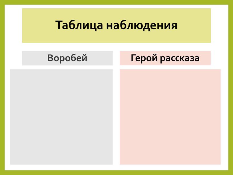 Таблица наблюдения Воробей Герой рассказа