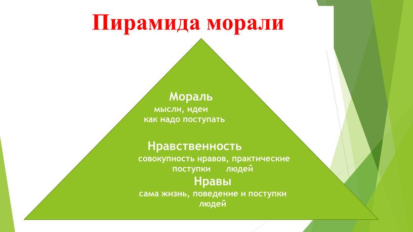 Пирамида морали Мораль мысли, идеи как надо поступать