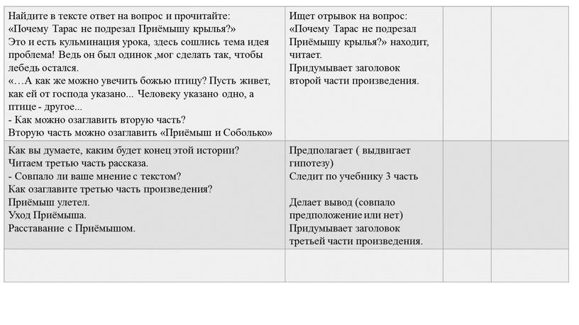 Найдите в тексте ответ на вопрос и прочитайте: «Почему