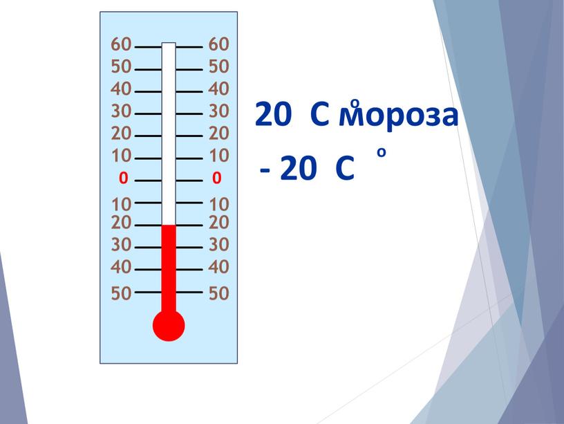 C мороза - 20 C о о 60 60 50 50