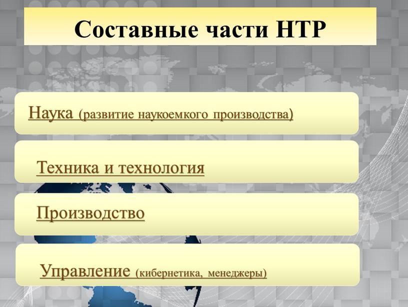 Составные части НТР Наука (развитие наукоемкого производства)