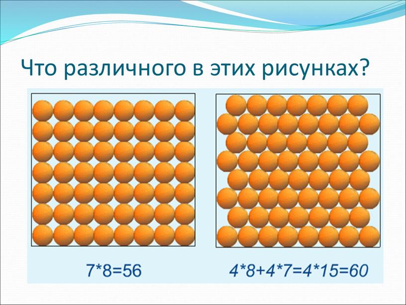 Что различного в этих рисунках?