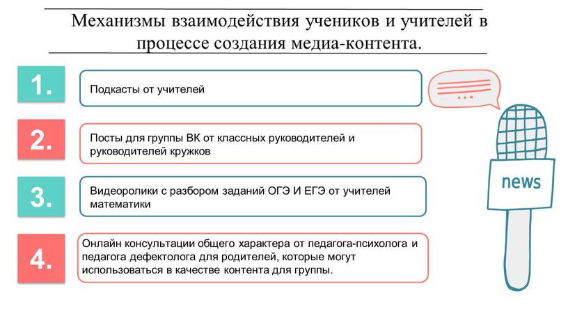 Механизмы взаимодействия учеников и учителей в процессе создания медиа-контента