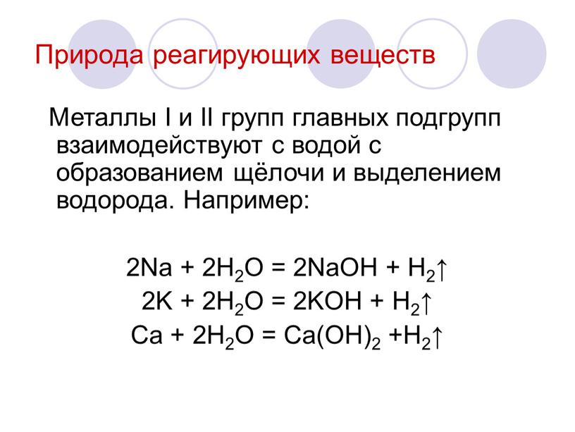 Природа реагирующих веществ Металлы