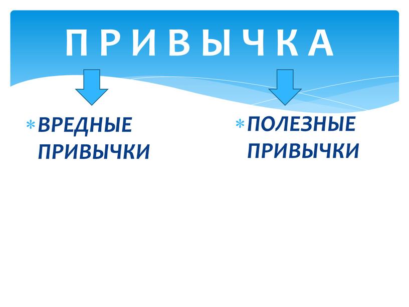 ПОЛЕЗНЫЕ ПРИВЫЧКИ П Р И В Ы Ч К