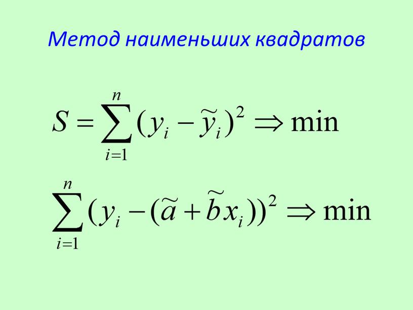 Метод наименьших квадратов