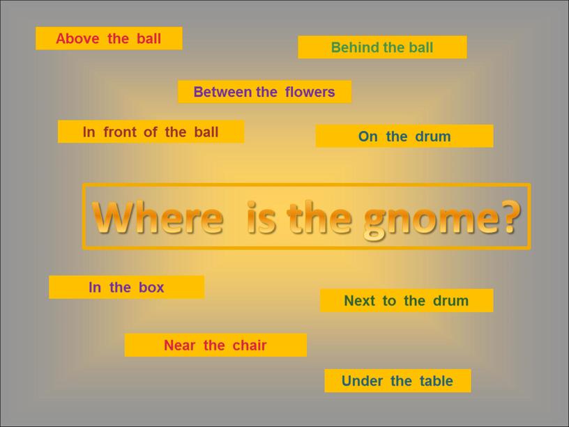 Where is the gnome? Above the ball