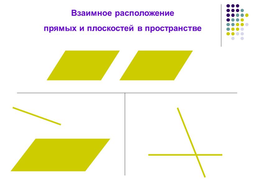 Взаимное расположение прямых и плоскостей в пространстве