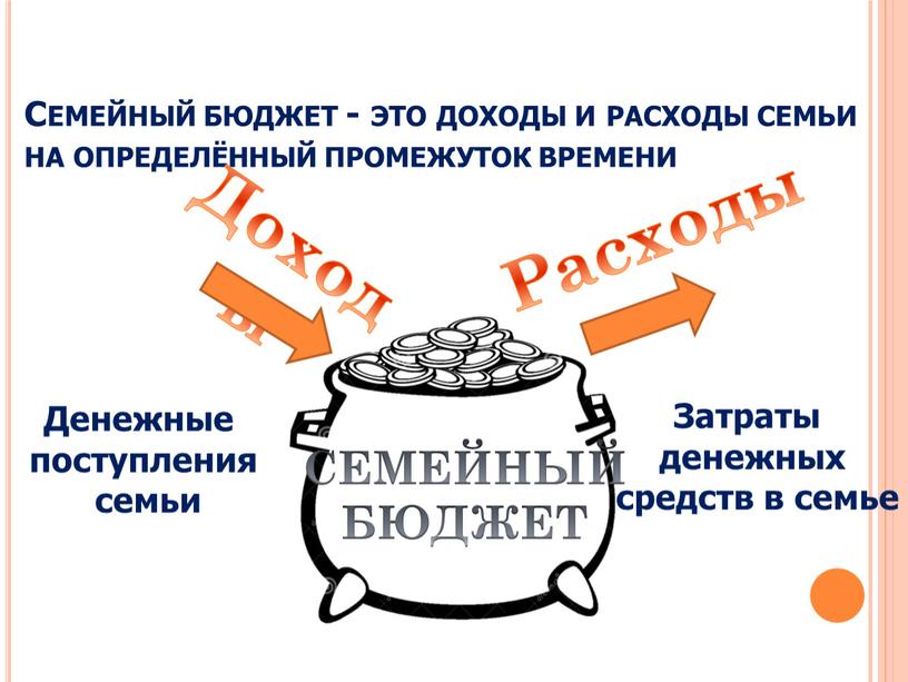 Семейный бюджет - это доходы и расходы семьи на определённый промежуток времени