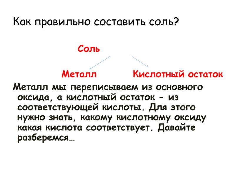 Как правильно составить соль?