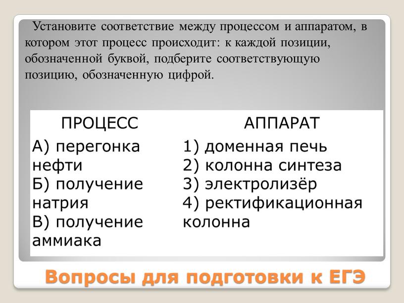 Вопросы для подготовки к ЕГЭ ПРОЦЕСС