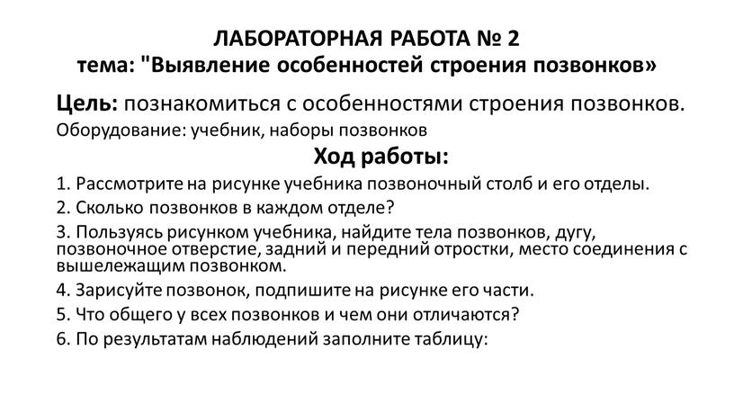 ЛАБОРАТОРНАЯ РАБОТА № 2 тема: "Выявление особенностей строения позвонков»