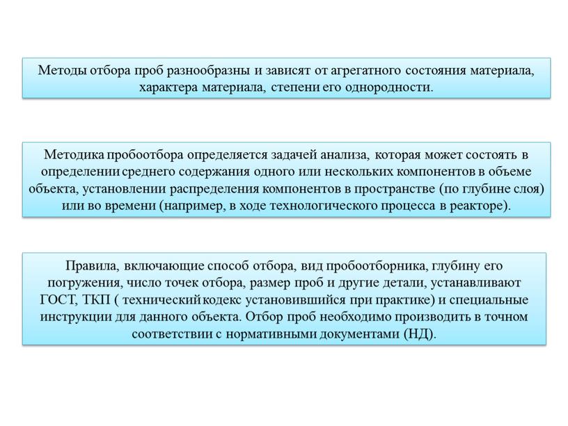 Методы отбора проб разнообразны и зависят от агрегатного состояния материала, характера материала, степени его однородности