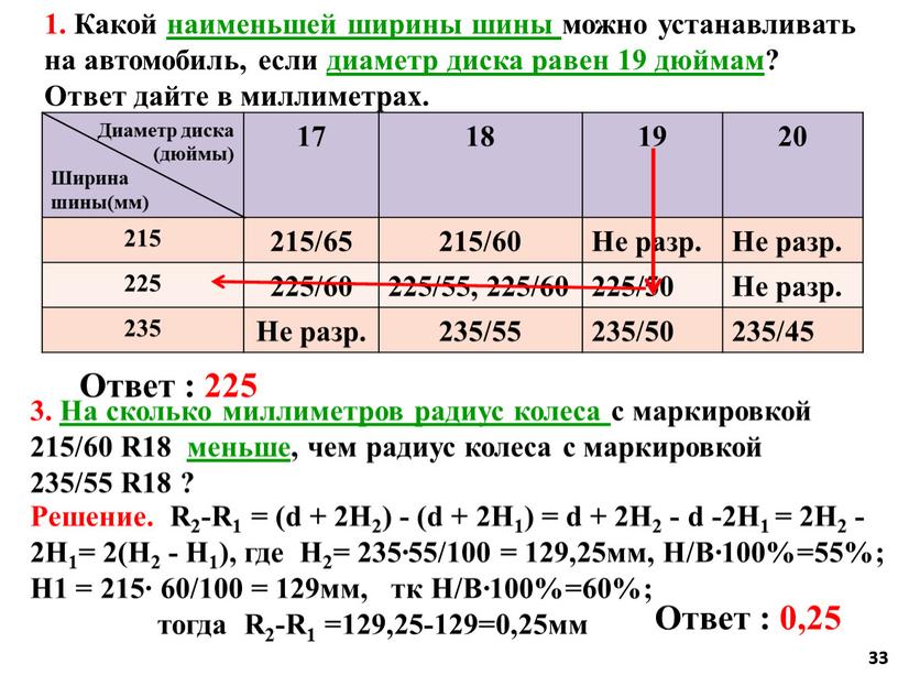 Какой наименьшей ширины шины можно устанавливать на автомобиль, если диаметр диска равен 19 дюймам?