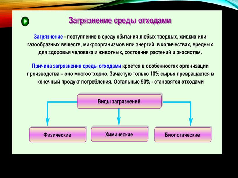 Научно-технический прогресс и НТР презентация