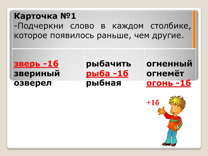 Карточка №1 -Подчеркни слово в каждом столбике, которое появилось раньше, чем другие