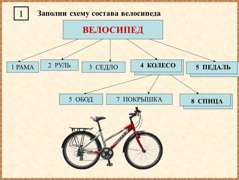 СПИЦА ВЕЛОСИПЕД 1 РАМА 2 РУЛЬ 3