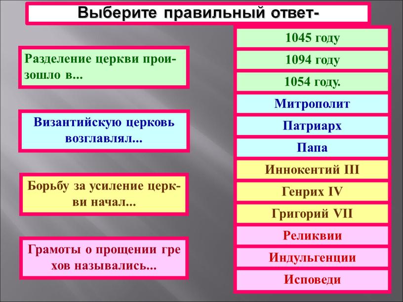 Выберите правильный ответ- Разделение церкви прои- зошло в