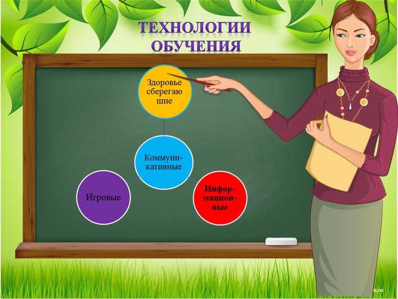 Технологии обучения