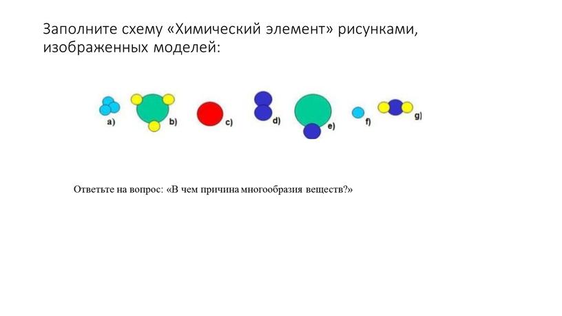 Заполните схему «Химический элемент» рисунками, изображенных моделей: