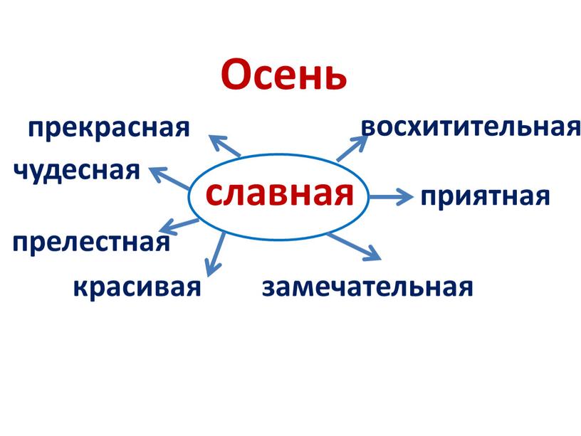 Осень славная прекрасная чудесная прелестная красивая замечательная восхитительная приятная