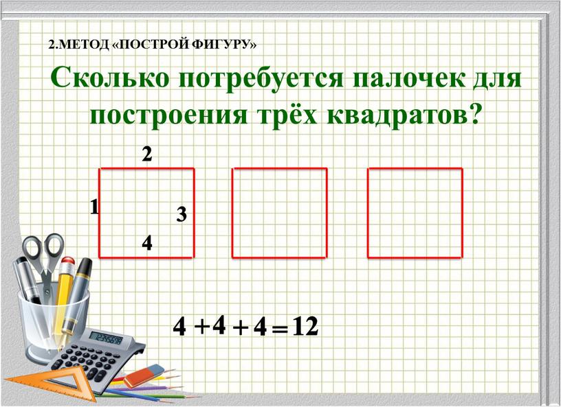 МЕТОД «ПОСТРОЙ ФИГУРУ» Сколько потребуется палочек для построения трёх квадратов? 3 4 2 1 + 4 4 + 4 = 12