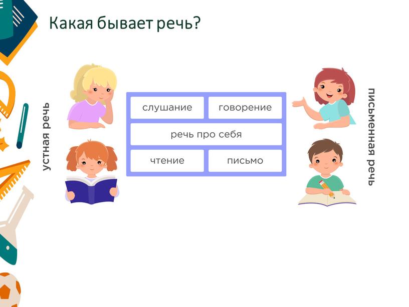 Какая бывает речь?