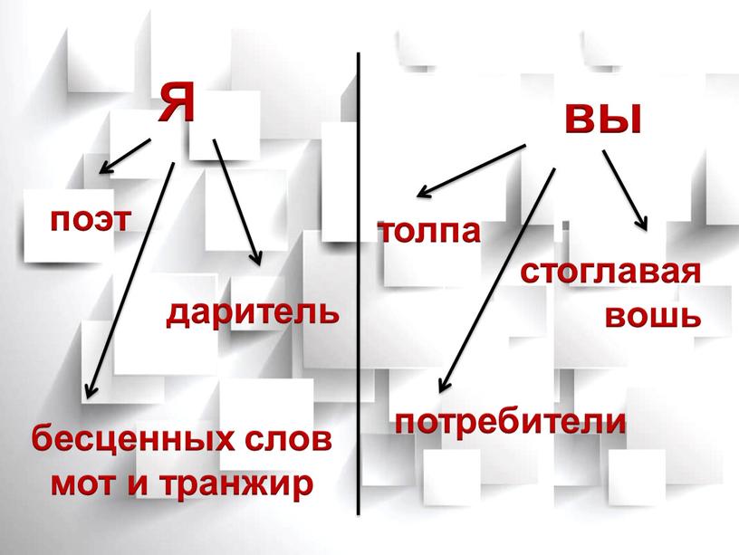 Я вы поэт даритель бесценных слов мот и транжир толпа потребители стоглавая вошь