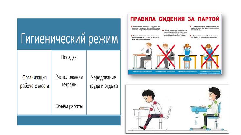 "Здоровьесберегающие образовательные технологии на уроках в современной начальной школе"