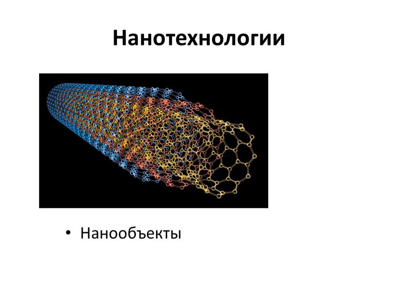 Нанотехнологии Нанообъекты