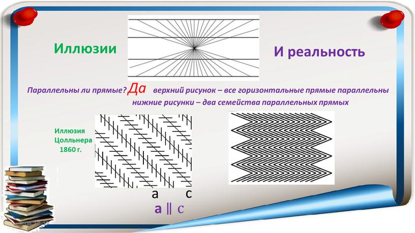 Иллюзии И реальность Параллельны ли прямые?