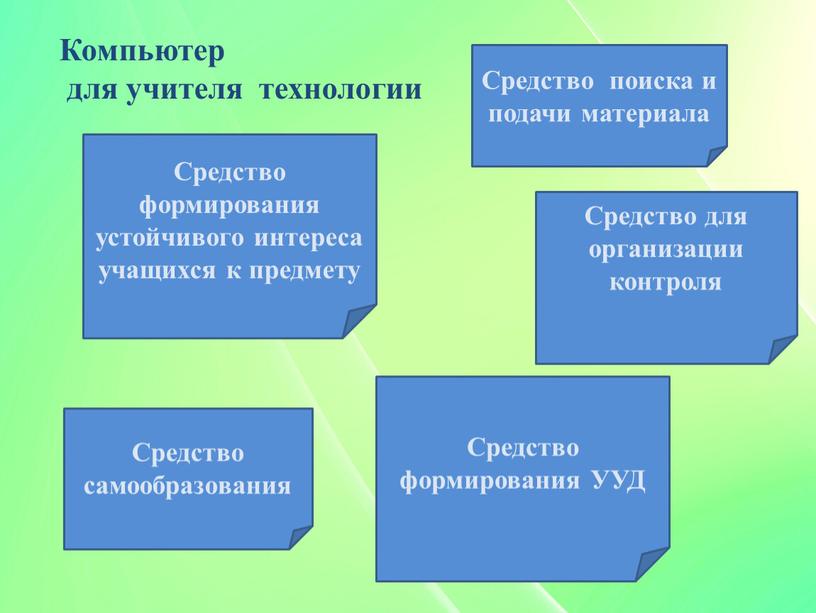 Компьютер для учителя технологии