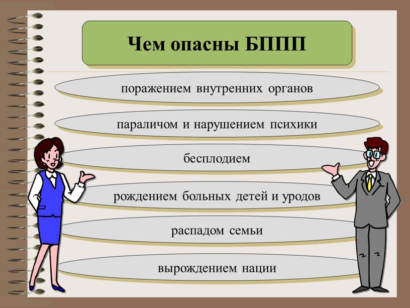 Чем опасны БППП поражением внутренних органов параличом и нарушением психики бесплодием рождением больных детей и уродов распадом семьи вырождением нации