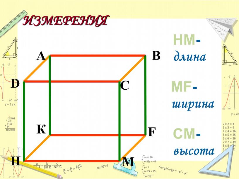 HM-длина MF-ширина CM-высота ИЗМЕРЕНИЯ