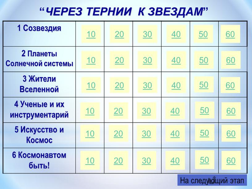 ЧЕРЕЗ ТЕРНИИ К ЗВЕЗДАМ ” 1 Созвездия 2